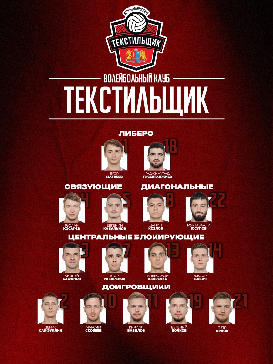 ВК «Текстильщик» (Ивановская область) 2025/2026