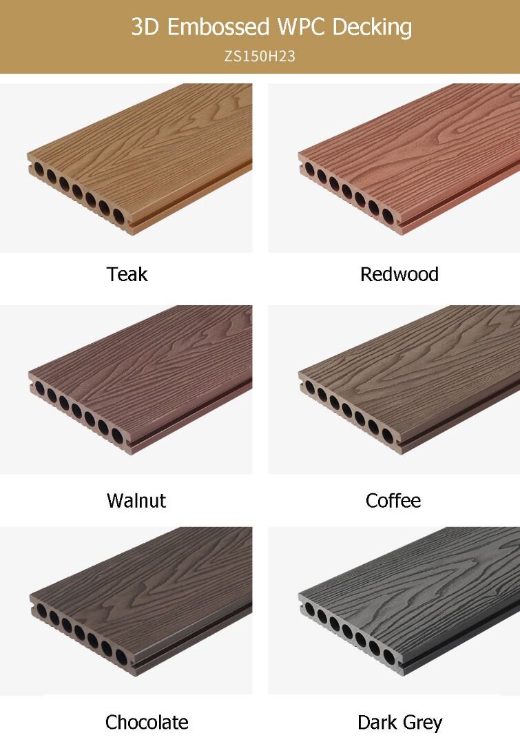 Виды терассных досок