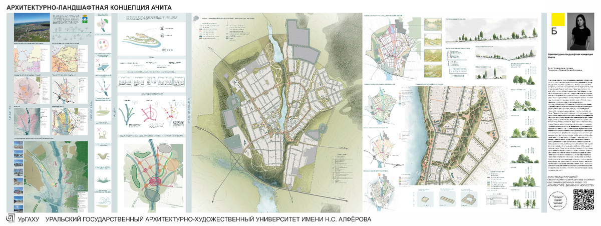 Архитектурно-ландшафтная концепция Ачита