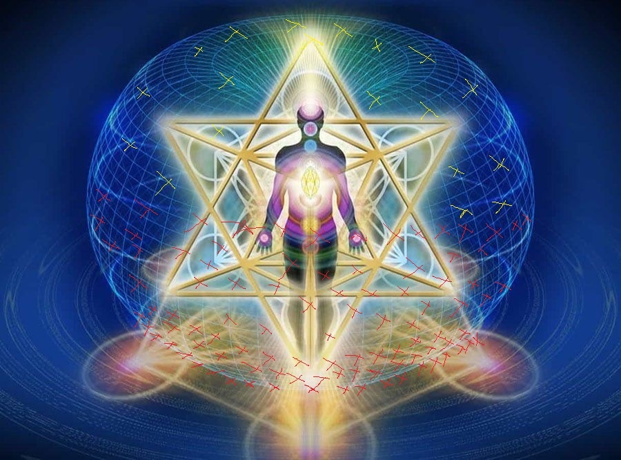 человек как энергетический вихрь на слиянии двух потоков энергий