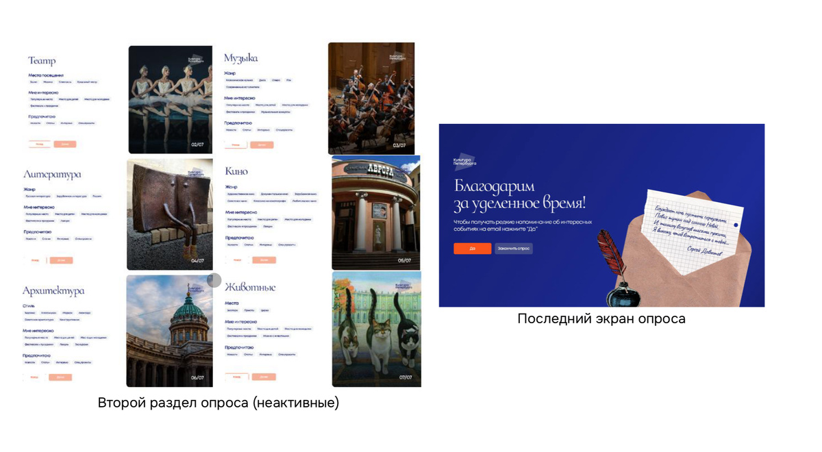 Презентация Екатерины Трофимовой, выпускницы Санкт-Петербургского Гуманитарного Университета профсоюзов (СПбГУП), исполнителя дипломного проекта по заданию ИОГВ 2025