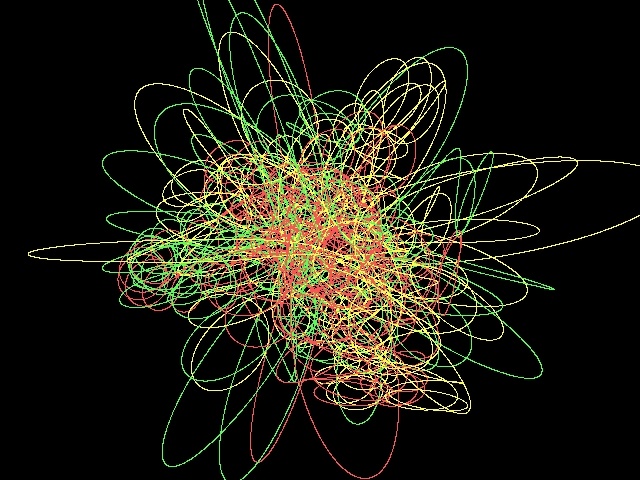 Приблизительные траектории трёх одинаковых тел, находившихся в вершинах неравнобедренного треугольника и обладавших нулевыми начальными скоростями