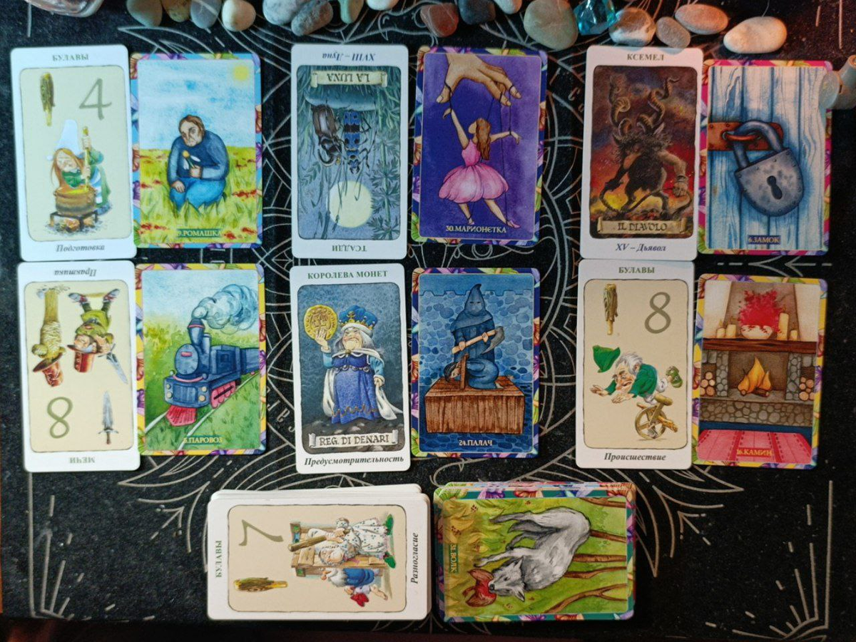 💼🔍 Ваш деловой прогноз: ключевые события до конца месяца! (три варианта) 📈📅