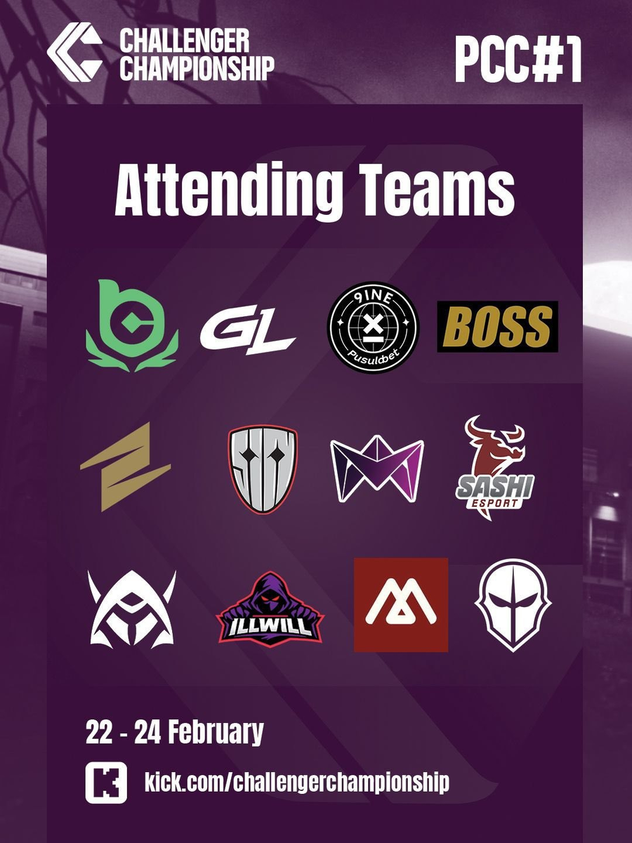     Чемпион Parken Challenger Championship 1 пройдёт на CCT Season 3 Global Finals, который состоится в Португалии