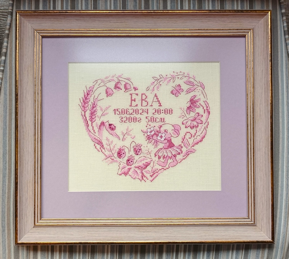 Метрика "Ева"