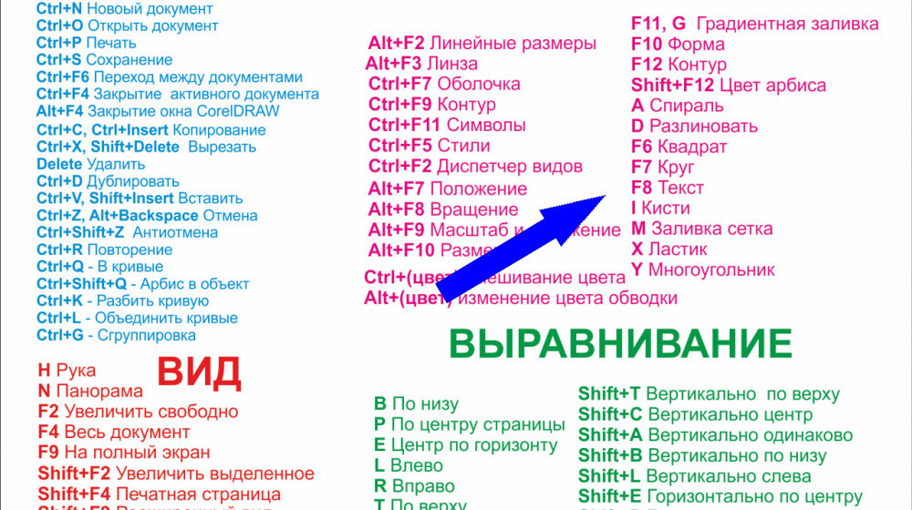    Секреты Windows для настоящих профи которые удивят даже вашего IT-админа