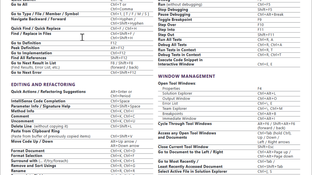    Секреты Windows для настоящих профи которые удивят даже вашего IT-админа