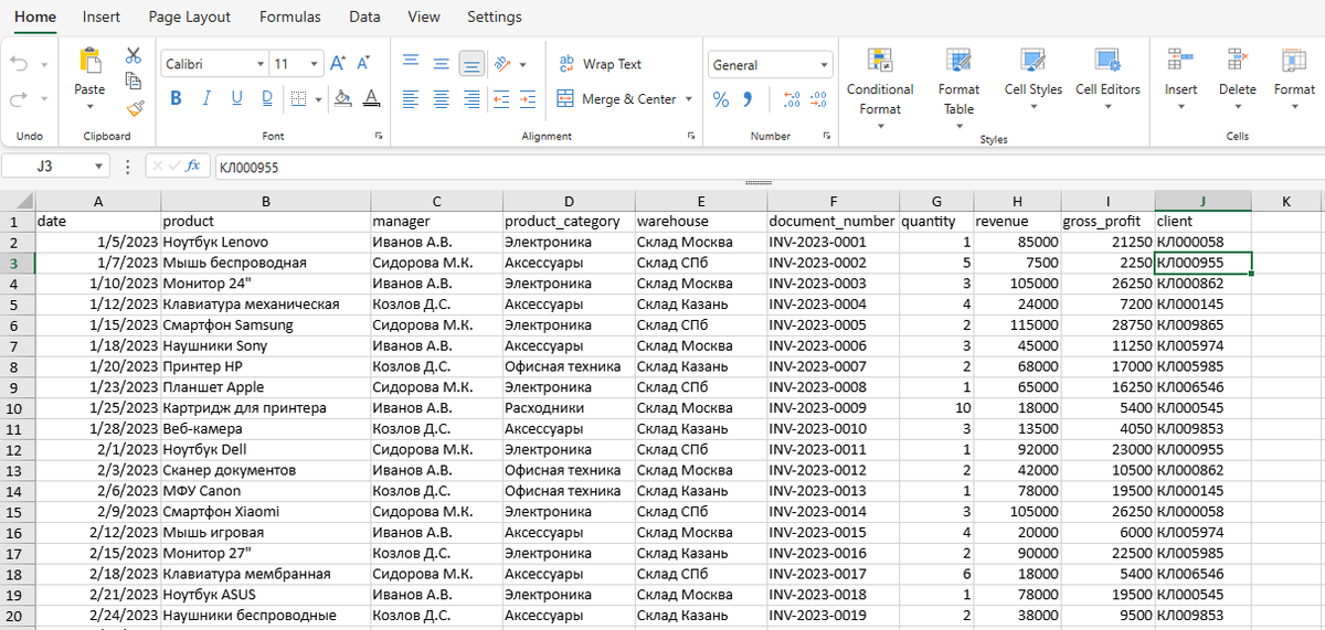 Датасет по продажам 