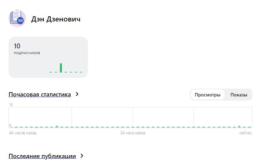 0 просмотров