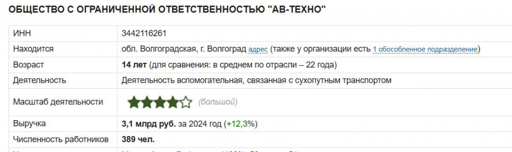    Скриншот 07-11-2025 063419