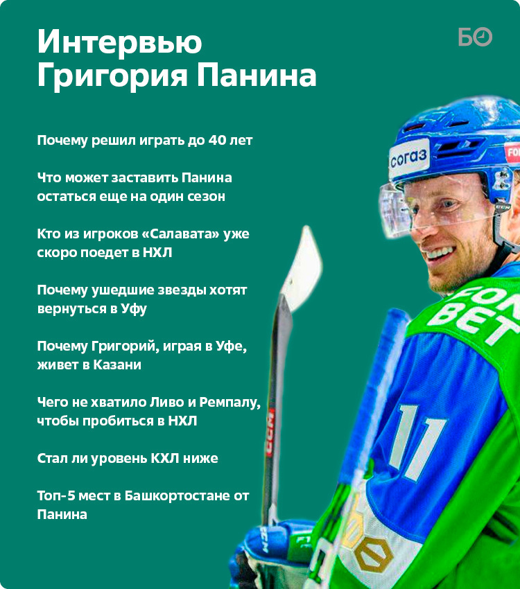    Фото: hcsalavat.ru / коллаж: «БИЗНЕС Online»