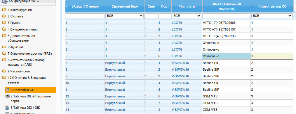 АТС Panasonic. Настройка распределения входящих вызовов