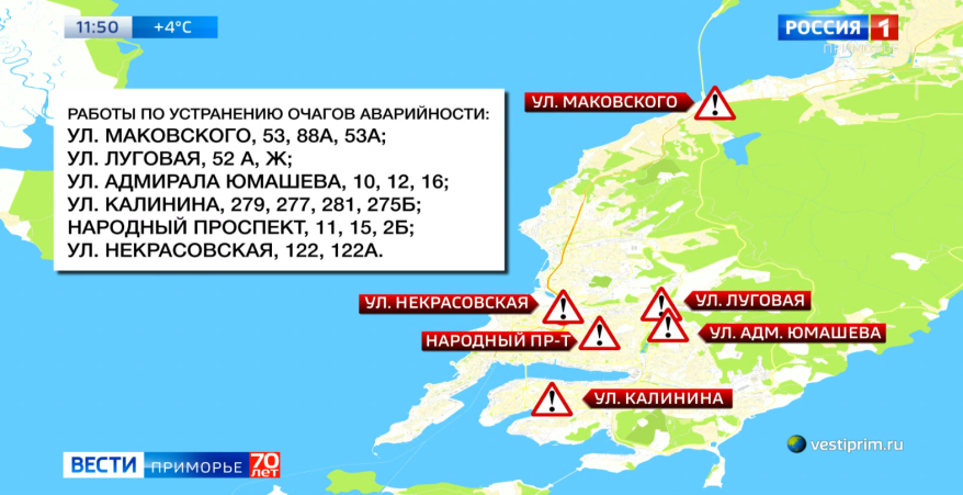    Источник фото: