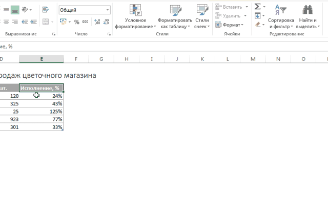Условное форматирование - гистограммы