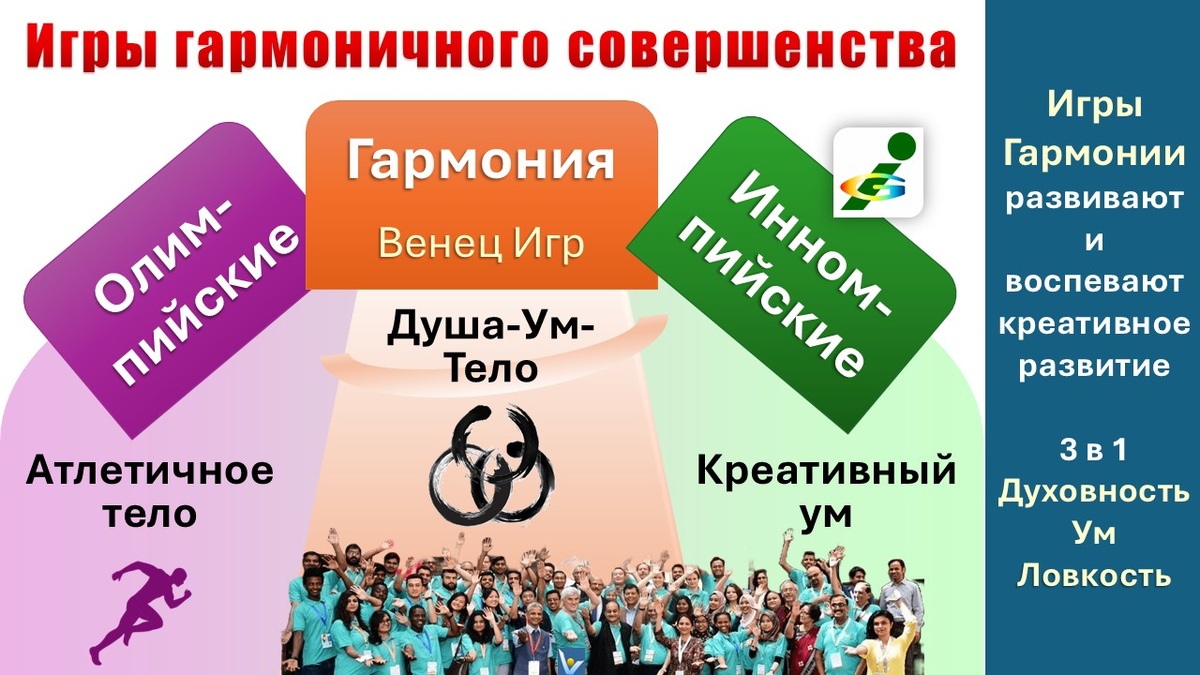 Созидательные Игры Гармонии - венец игр и пульс Планеты любящих творцов (российская мега-инновация). Автор: Вадим Котельников