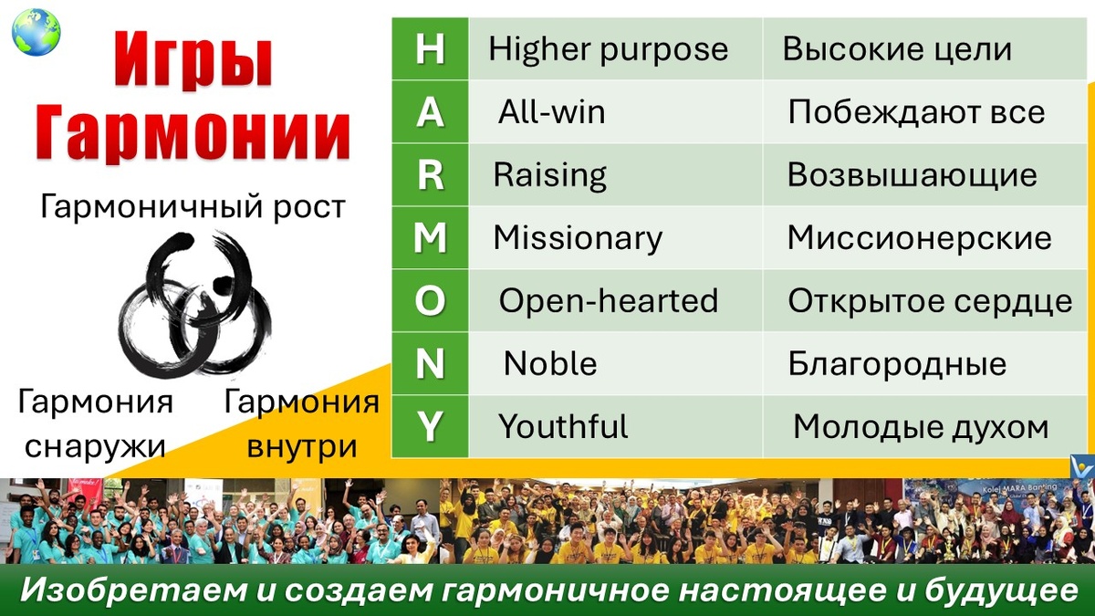 Игры Гармонии: Гаромния внутри, Гаромния снаружи, Гармоничное развитие - изобретаем и создаем гармоничное настоящее и будущее. Основатель: Вадим Котельников