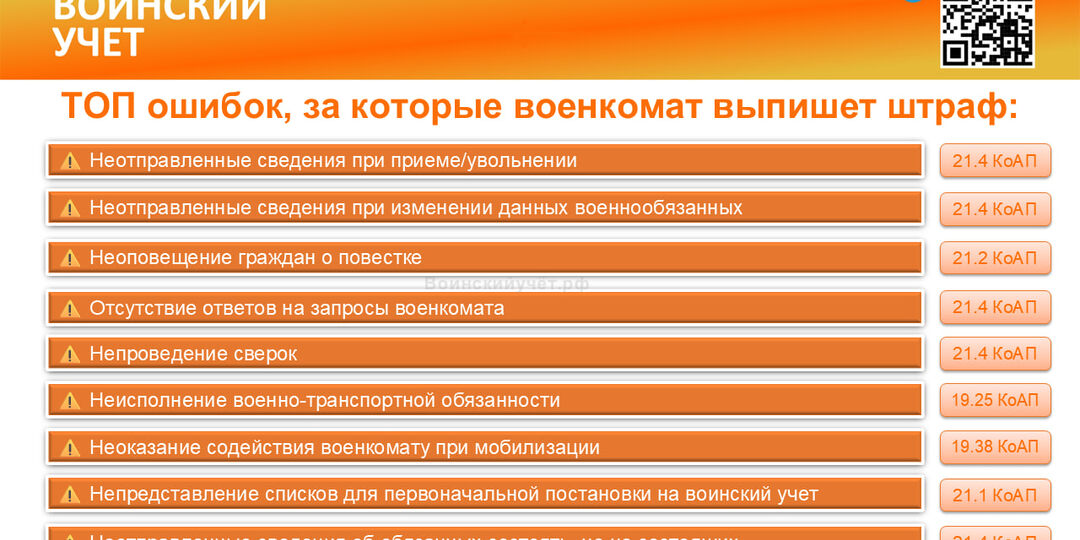 Почему проверка ВК страшнее проверки налоговой