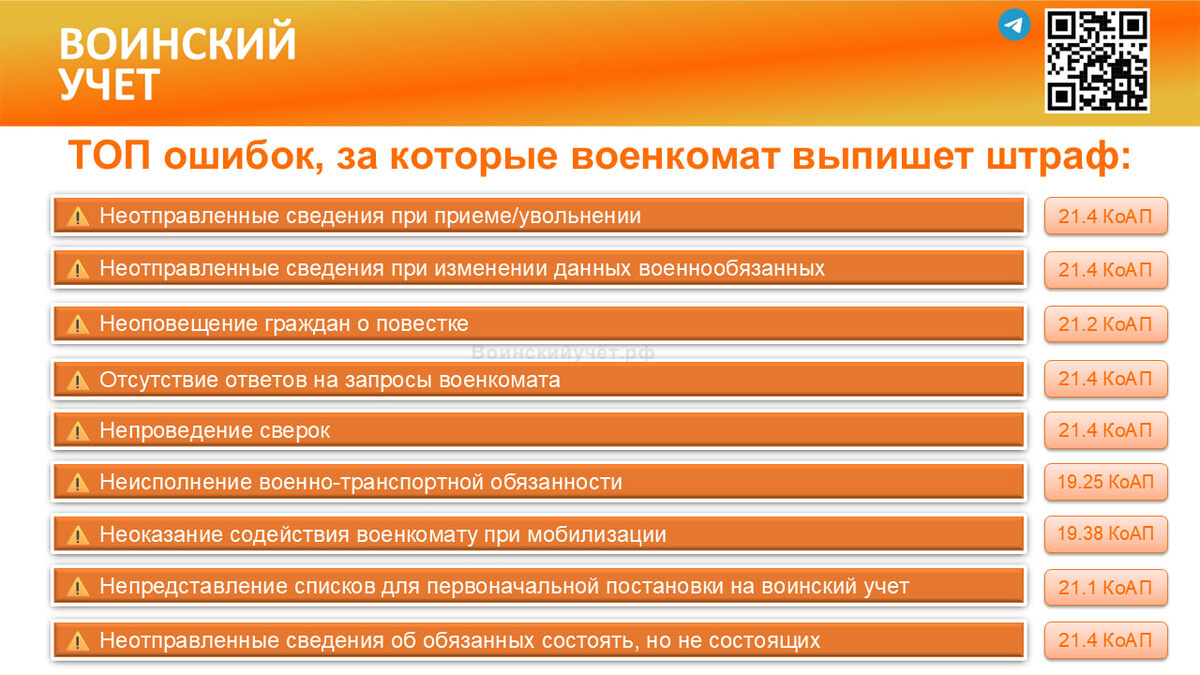 Военкомат — это про бумаги, картотеки, сведения которые «никто раньше не отправлял», про журналы, которые вызывают зевоту и про ответственных "счастливчиков"...