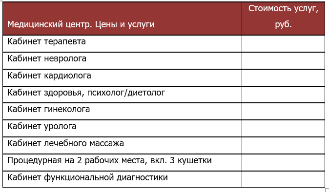Бизнес-план Медицинского центра. Услуги