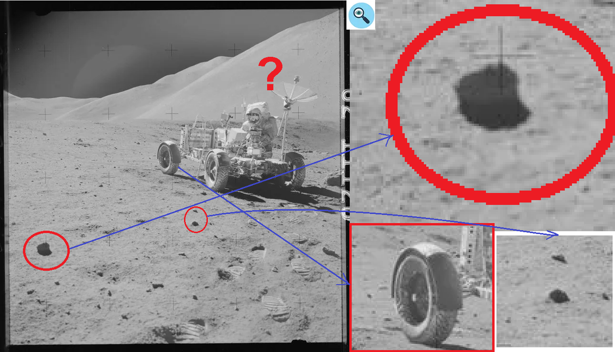 Аналитика автора.