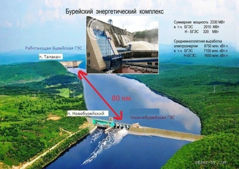 Бурейская и Нижне-Бурейская ГЭС на карте