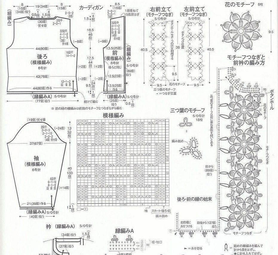 Модель 1. Схемы 1.