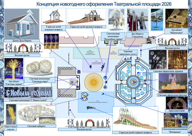    Театральную площадь в Кирове украсят к Новому году за 8,9 млн рублей