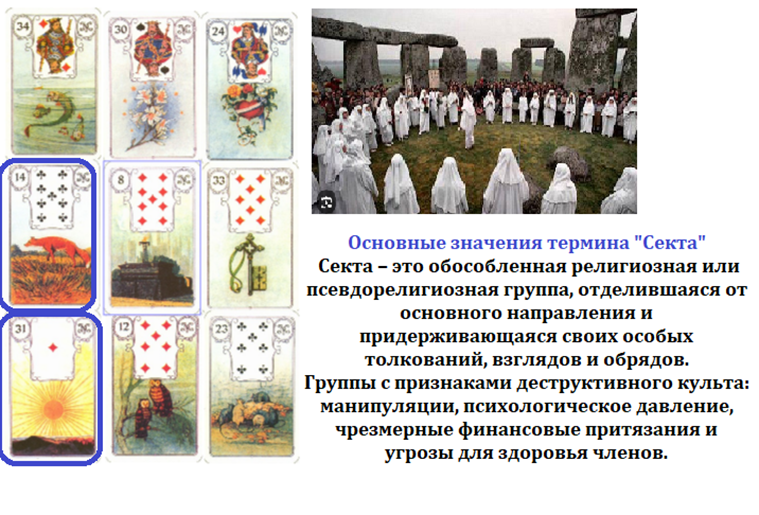 Расклад с вопросом показать основные характеристики Секты