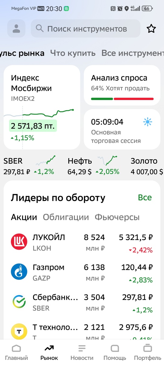 День закончится краснотой я думаю.