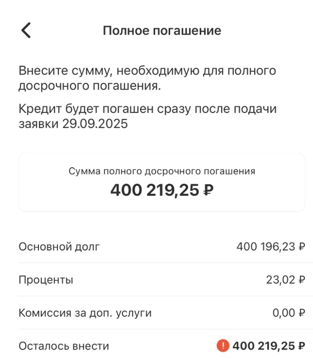 Дата платежа по ипотеке — 22 число каждого месяца, но если есть возможность погасить кредит раньше, этим можно воспользоваться. В таком случае процентов начисляется меньше. (Источник: скриншот автора)
