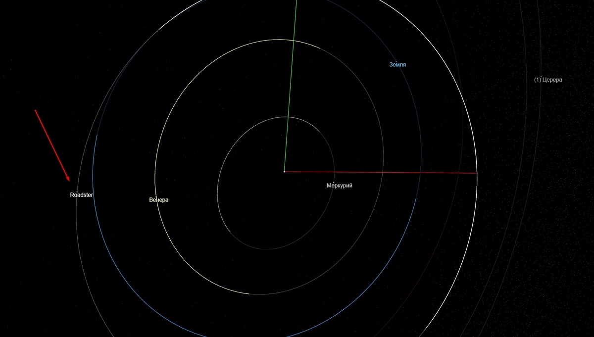    Примерное местоположение Tesla Roadster в 2025 году. Скриншот сайта where-is-tesla-roadster.space
