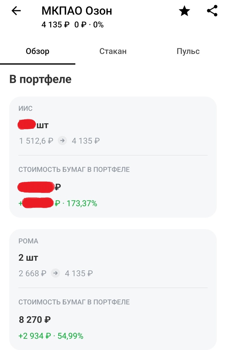 Мои средние по бумагам Озона)