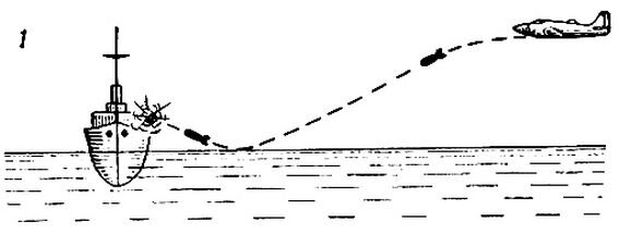 Источник: dzen.ru