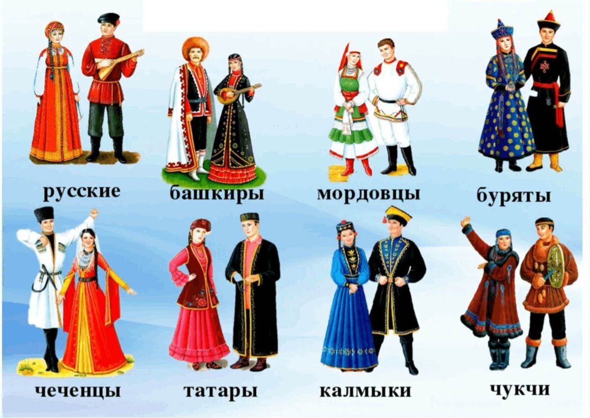 Народы России