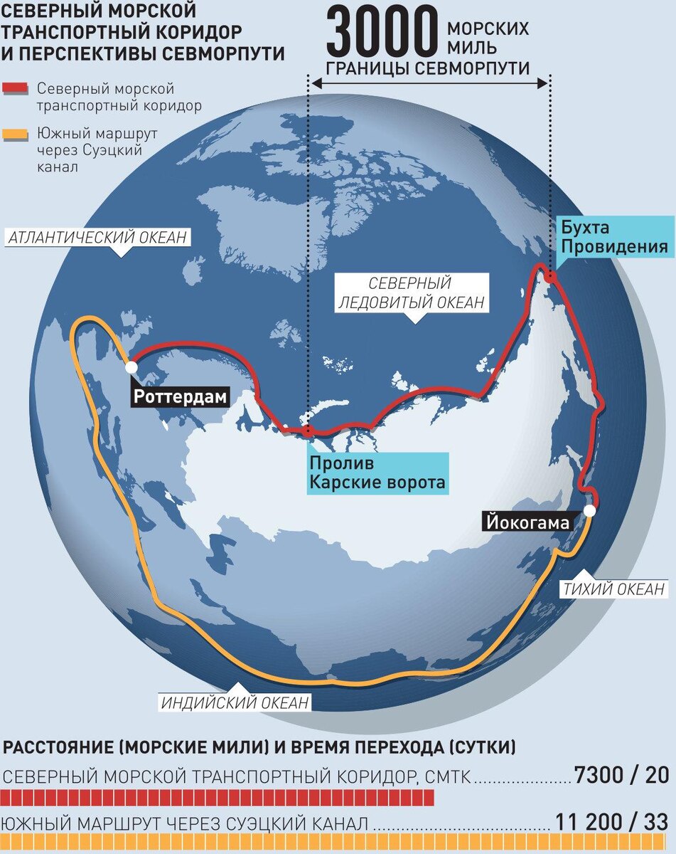 Инфографика "РГ" / Александр Чистов / Александр Емельяненков