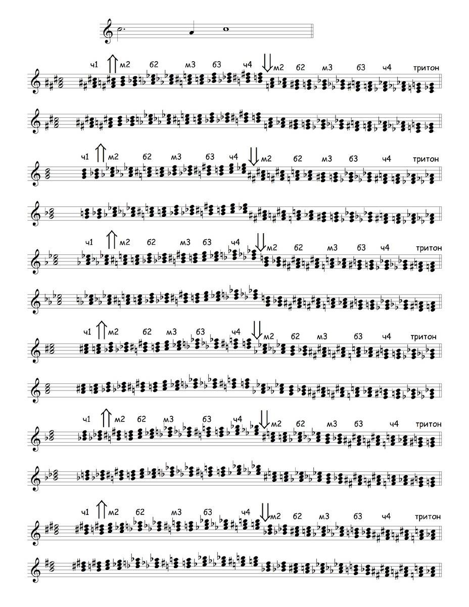 для удобства в таблице показан первый аккорд и второй, который берется на второе до, с обозначением расстояния от первого.