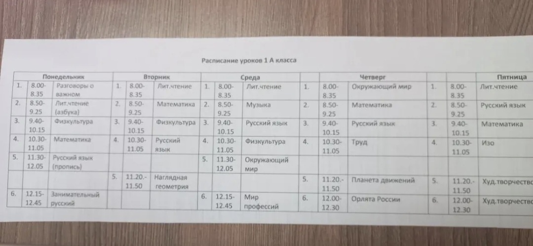 Фото автора канала