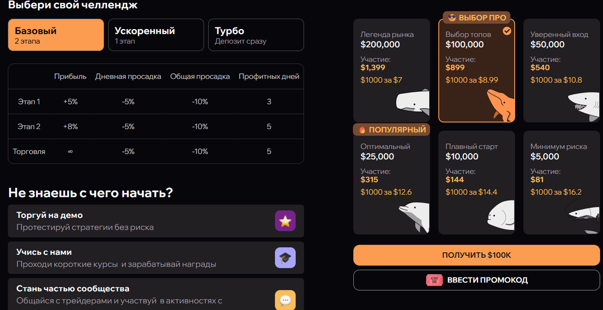 Стоимость участия на базовом уровне.