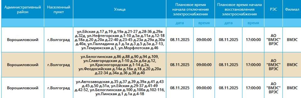    Скриншот: "Росскти Юг"