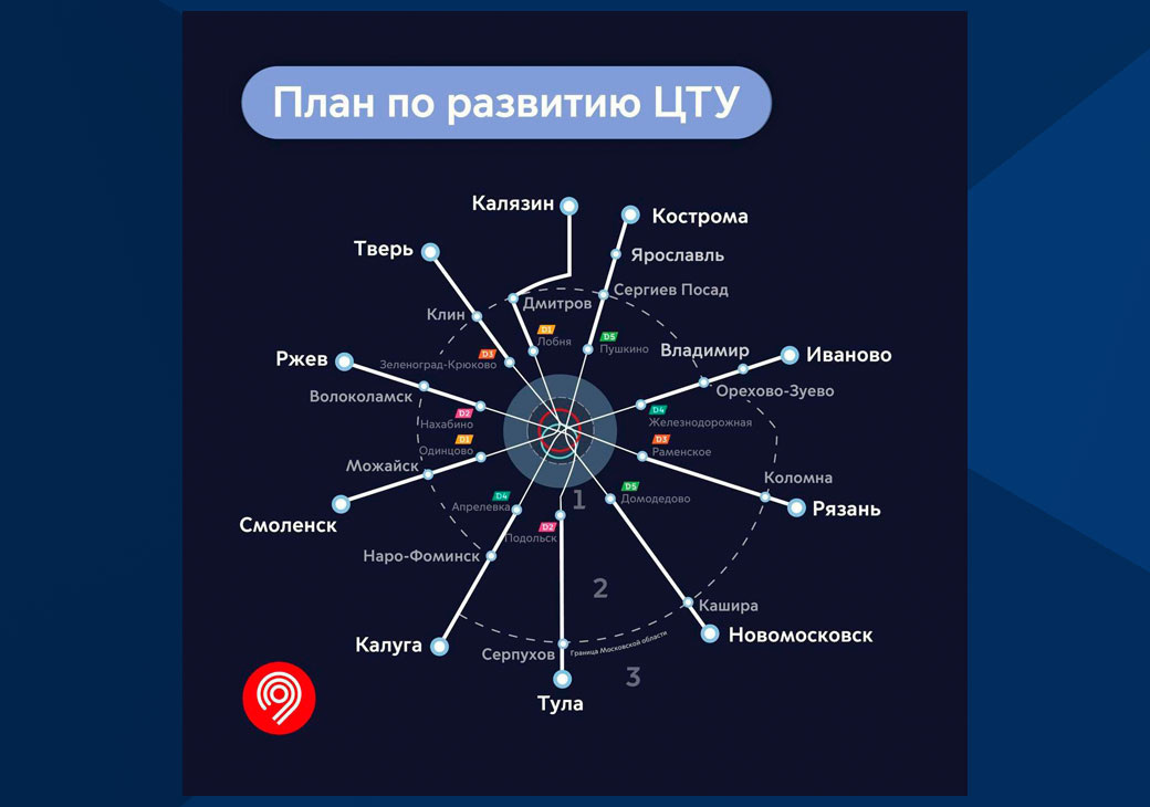 
Источник: mos.ru