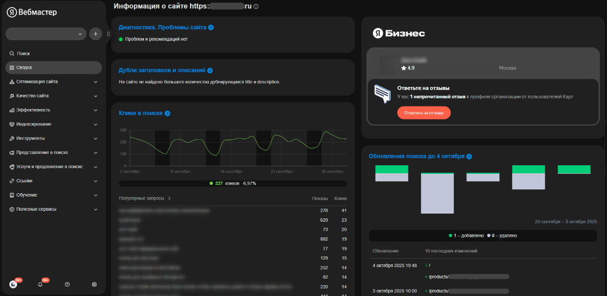 Панель «Сводка» по сайту в Вебмастере