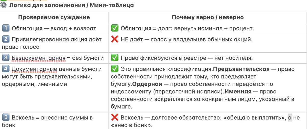 ⚙️ Логика для запоминания / Мини-таблица