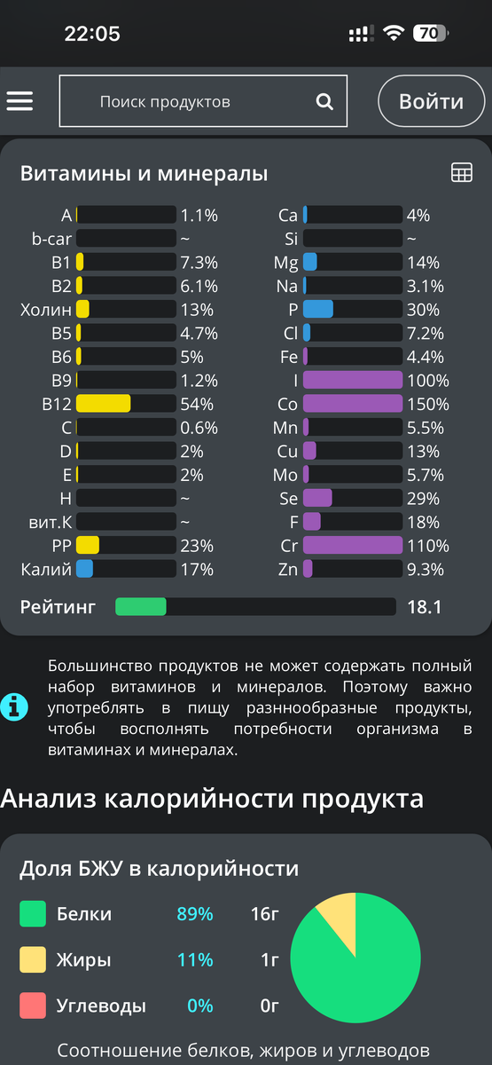 Скриншот с сайта health-diet.ru