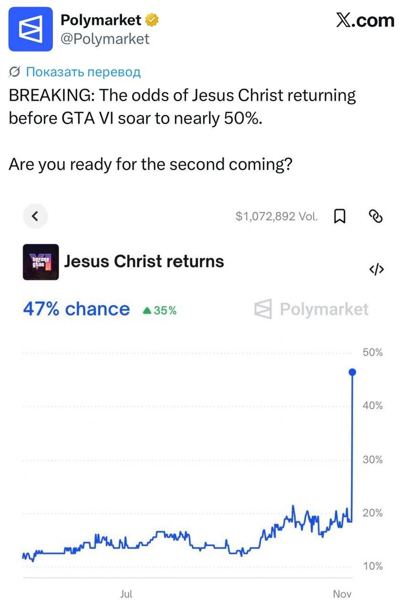 Ставка на второе пришествие Христа
