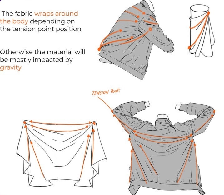 Источник: https://www.pinterest.com/pin/172825704446345679/