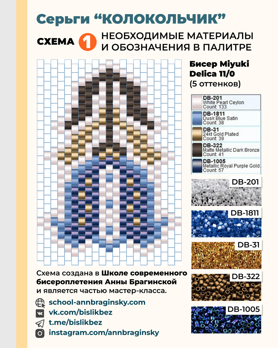 Схема плетения и необходимые для этой палитры номера бисера