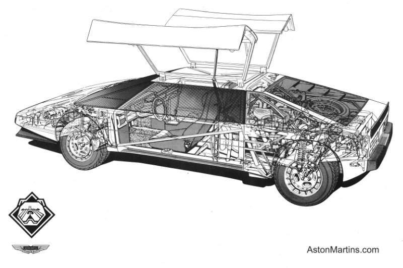 "Рентген" Aston Martin Bulldog