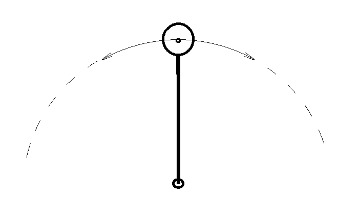 Маятник из верхнего неустойчивого положения может начать двигаться как в одну сторону, так и в противоположную.