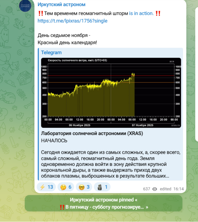 Данные телеграм-канала "Иркутский астроном"