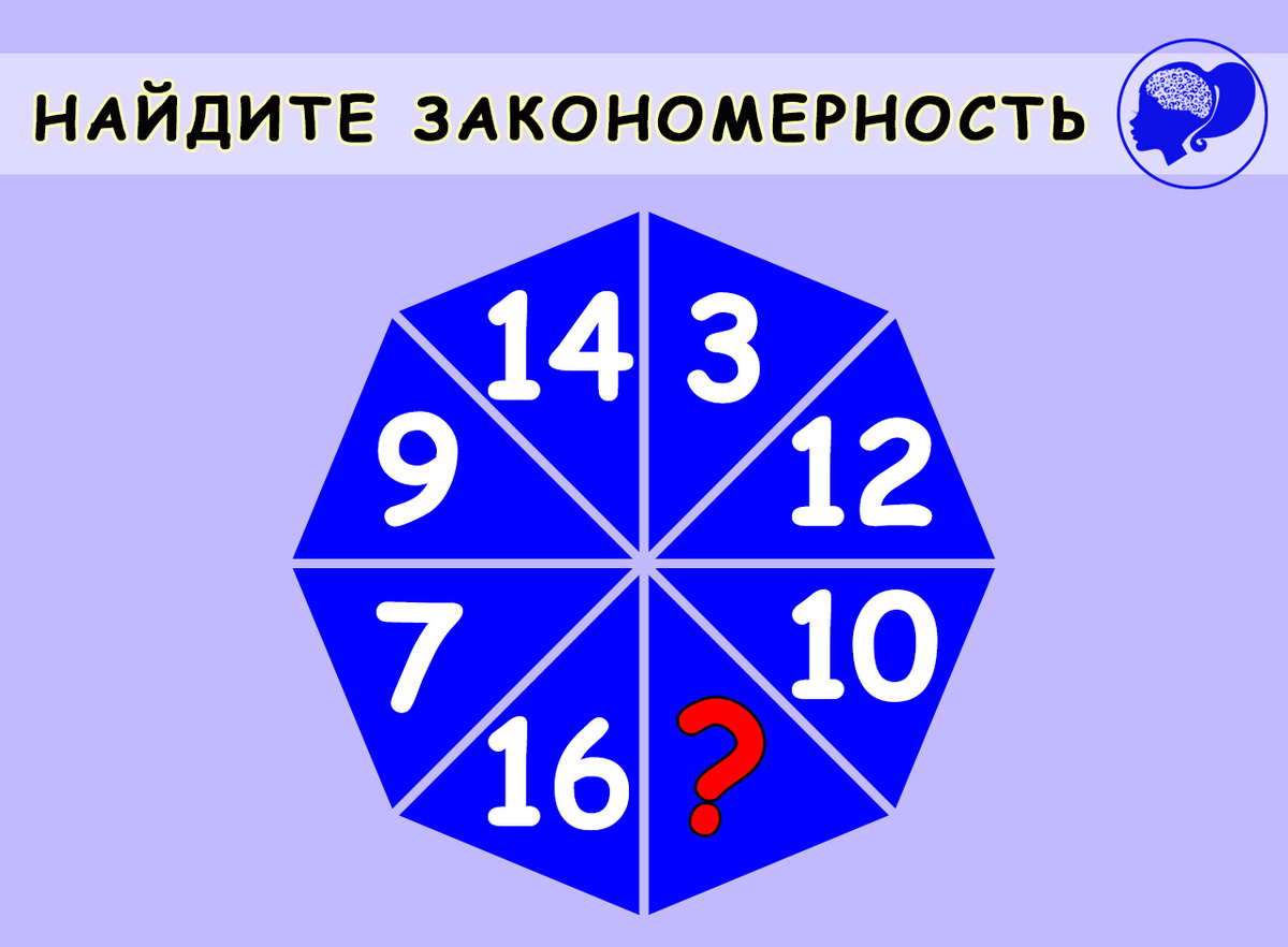 Закономерность 1